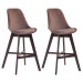 2er Set Barhocker Cannes Samt-braun-Cappuccino