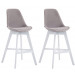 2er Set Barhocker Cannes Samt-grau-Weiß