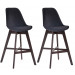2er Set Barhocker Cannes Samt-schwarz-Cappuccino
